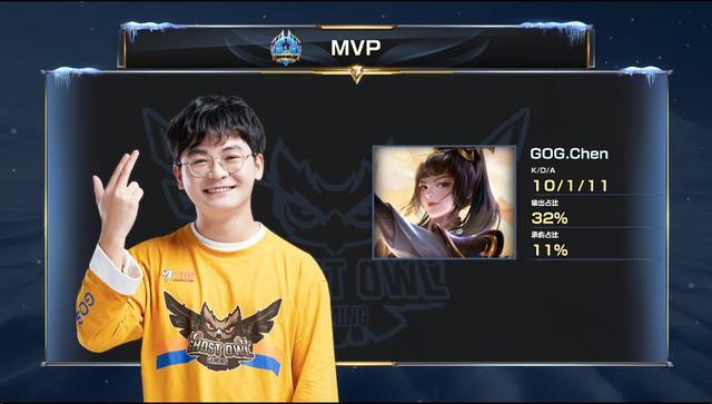 的投资和培 的投资和培