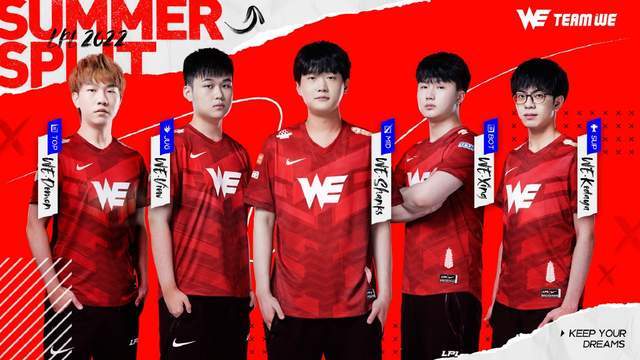 僅改變了球 僅改變了球